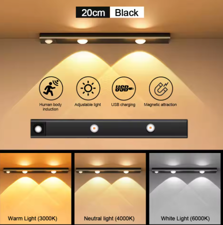 Motion Sensor Light Wireless LED Night Light